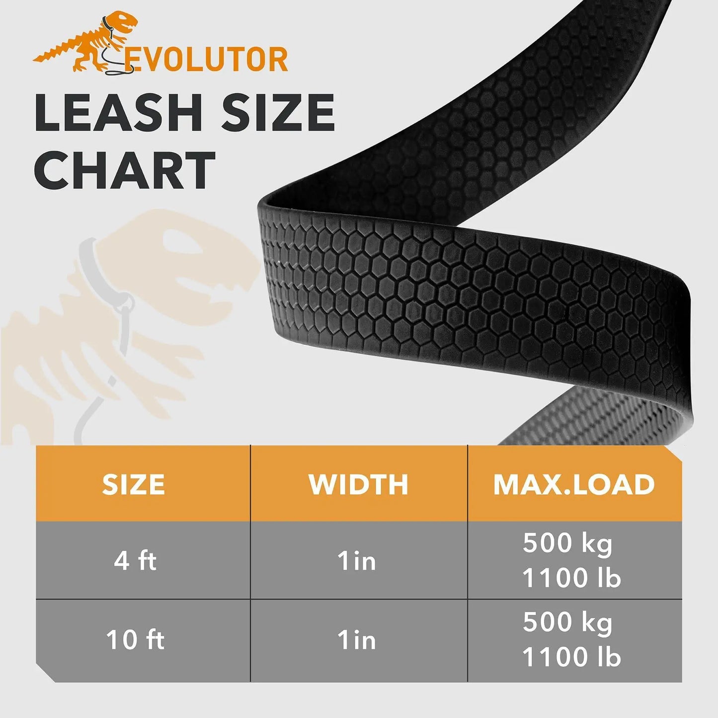 Black Extra Heavy Duty Dog Leash 4 Ft x 1 in